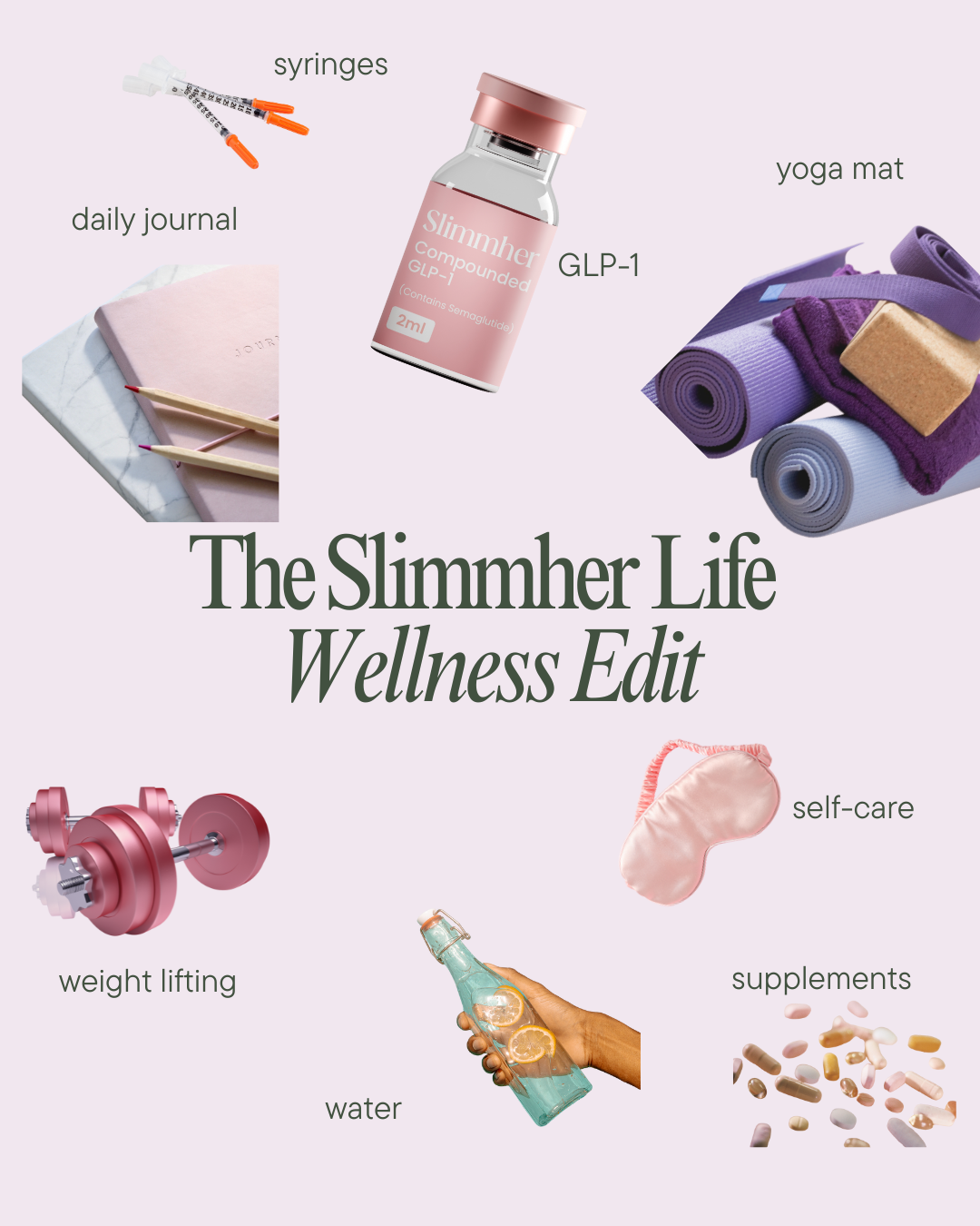 Semaglutide Refill (Returning Clients Only)